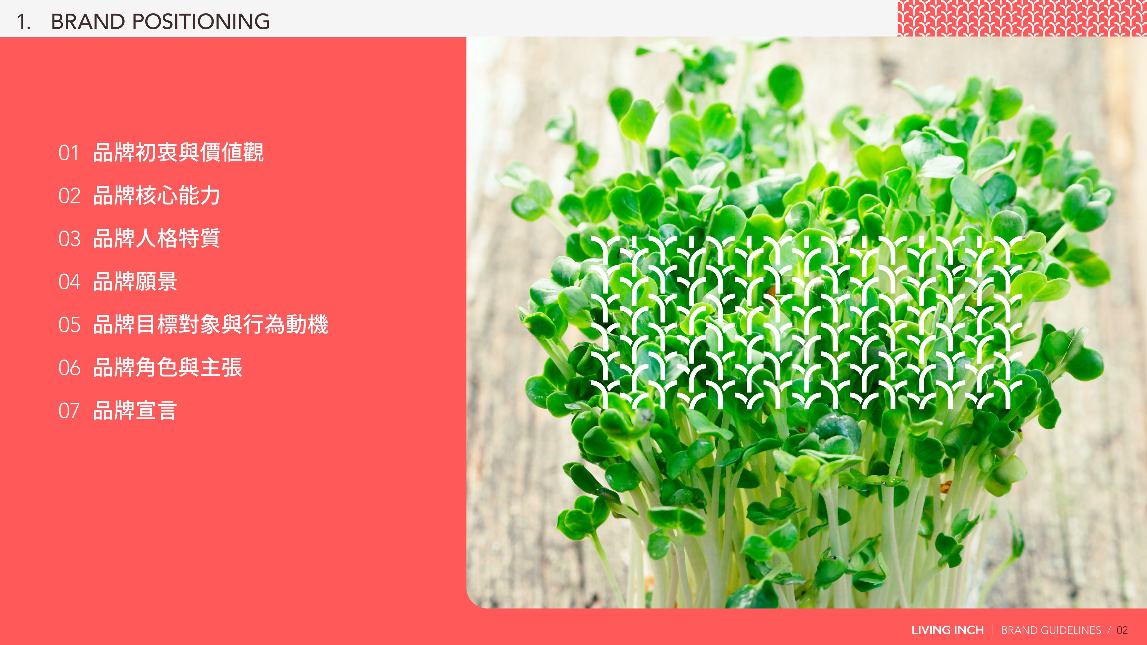Brand Positioning — 01-07 章節索引